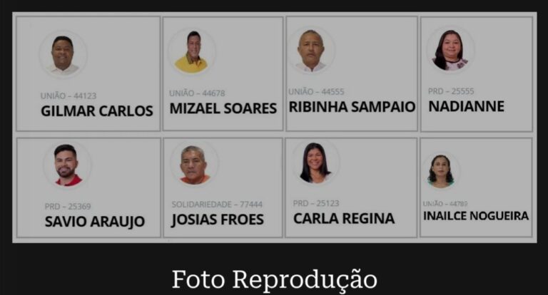 Leia mais sobre o artigo *Operação Tântalo II: Justiça manda prender oito vereadores por esquema milionário em Turilândia*