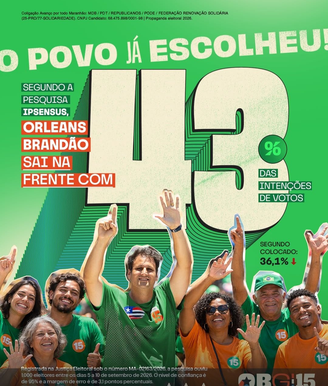 Leia mais sobre o artigo *ORLEANS CHEGA A 43%, ABRE 6,9 PONTOS SOBRE BRAIDE E PRIMEIRO TURNO COMEÇA A GANHAR FORÇA NO MARANHÃO*