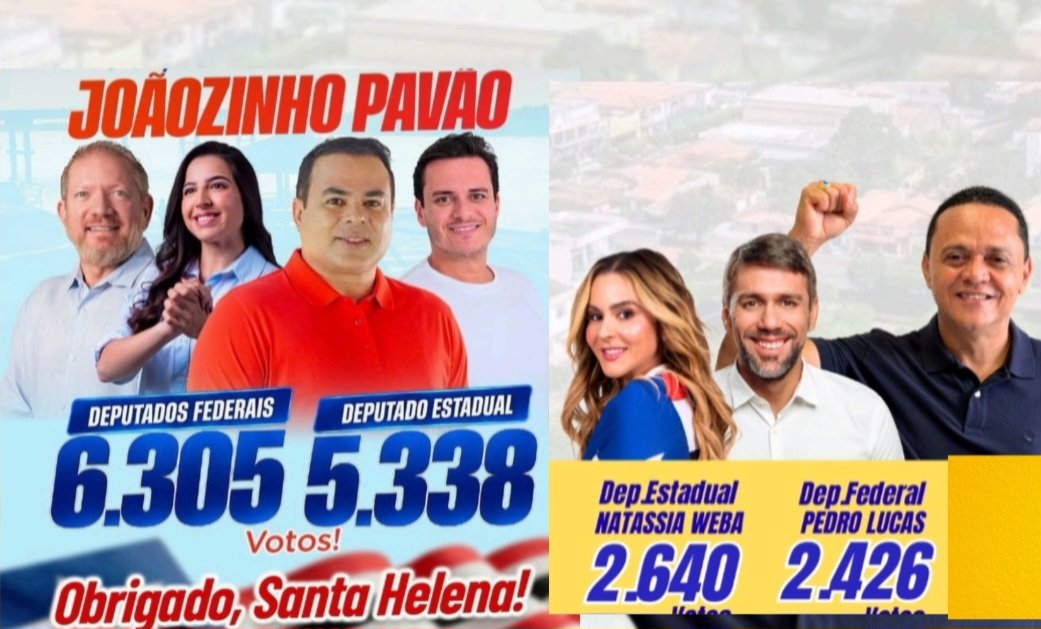 Leia mais sobre o artigo *Joãozinho Pavão dá banho de votos em Santa Helena: 11.643 contra 5.066 do grupo de Josinaldo Moraes*